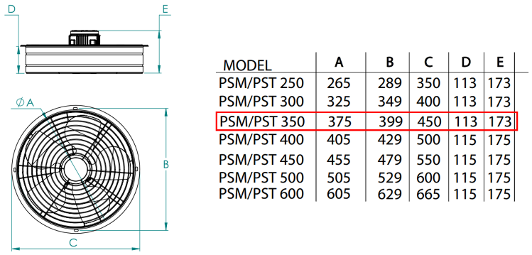 FANEX PST 350 1500 D/D 380 volt Trifaze Aksiyal Aspiratör Teknik Çizimi ve Ölçüleri Tablosu